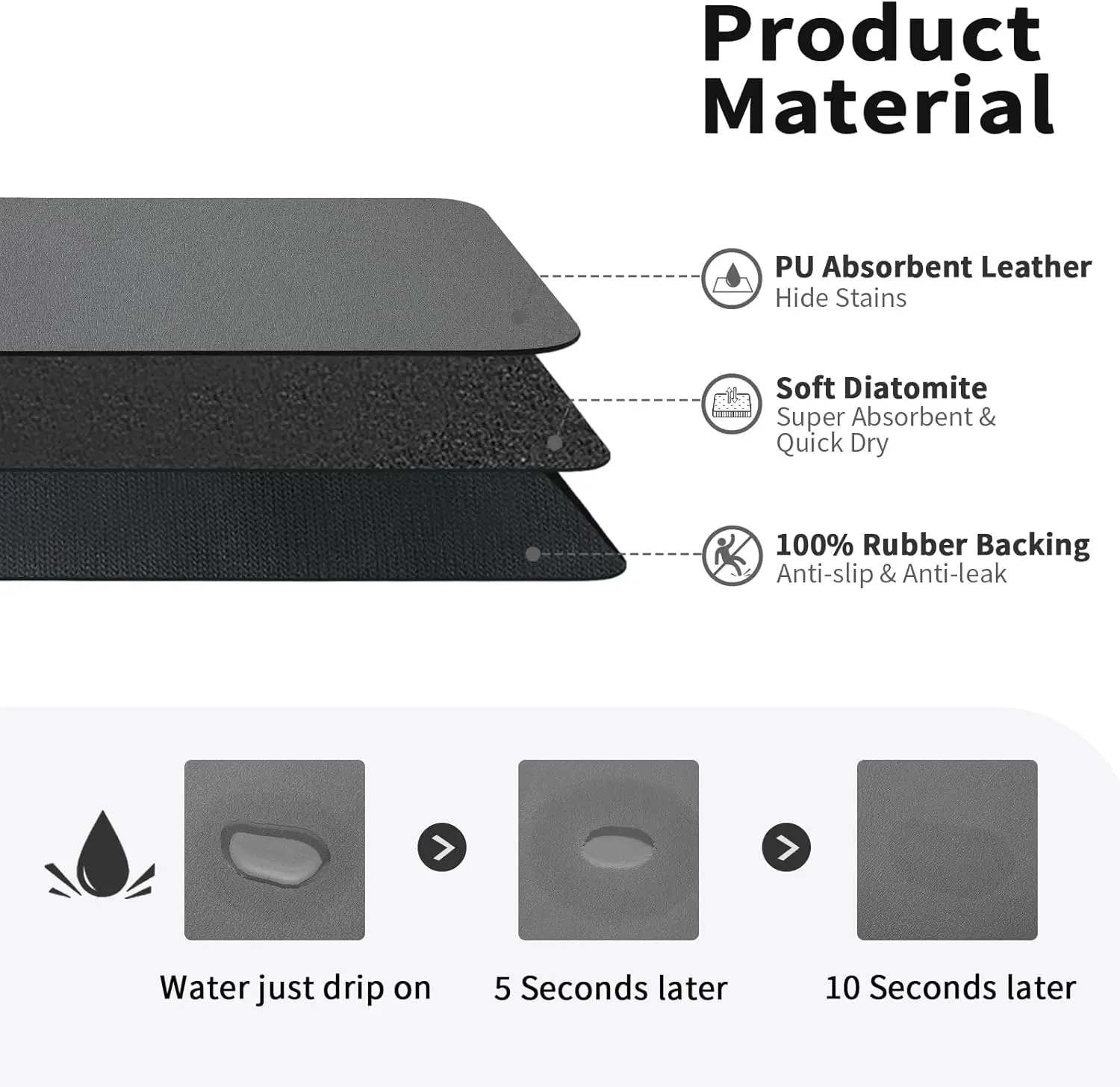 จานแห้งสําหรับห้องครัว,ภาพวาด  - Bar Mat Rubber บทวิจารณ์และราคา