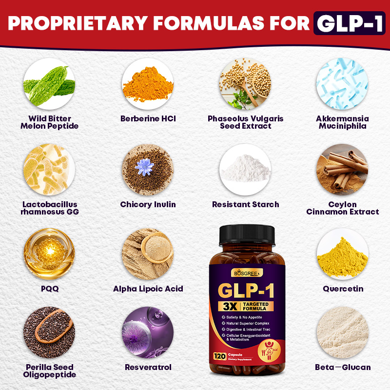 อาหารเสริม GLP-1, GLP-1 ผสมโปร - Bitters Bottle Set บทวิจารณ์และราคา